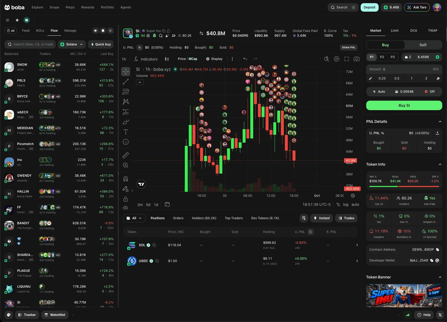 Boba's token trading page, with KOL trades plotted on the chart